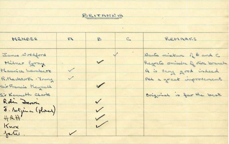 RMAC preferences for three decimal design options by Ironside.jpg