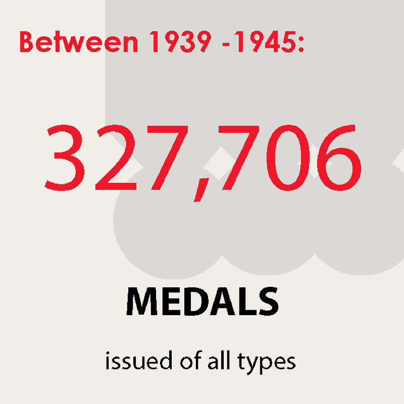 Medals